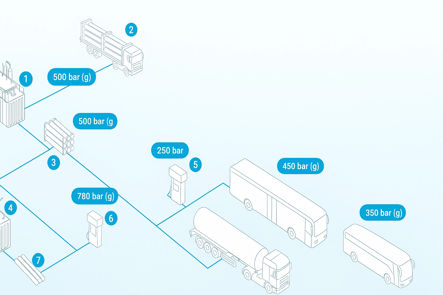 Atlas Copco Compressors banner
