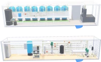 Envi GreenPURE PtX - Module XL - Container Solution