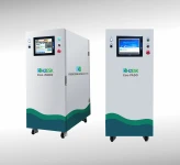 H2ESK 氢气发生器 - Eco-PADO