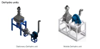 DeHydro System - ReiCat