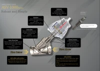 曜希达凯 ASV-1000 系列角座阀