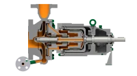 Hydrogen Process Pumps - Type PRM