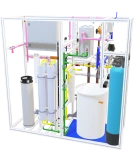 Envi GreenPURE PtX - Module S